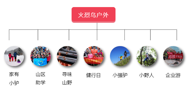微信截图_20200228111235.png