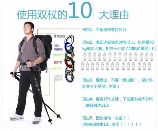 1463474473850173.png 阿婆田徒步、溯溪两天体验游3841.png