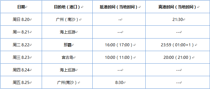 1493977989367033.png 行程.png