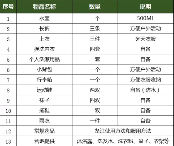 1573718879338331.png 装备.png