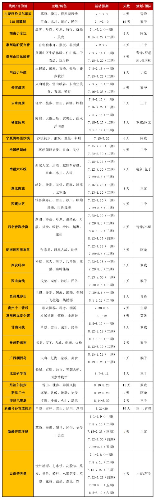 2023暑假计划表.jpg