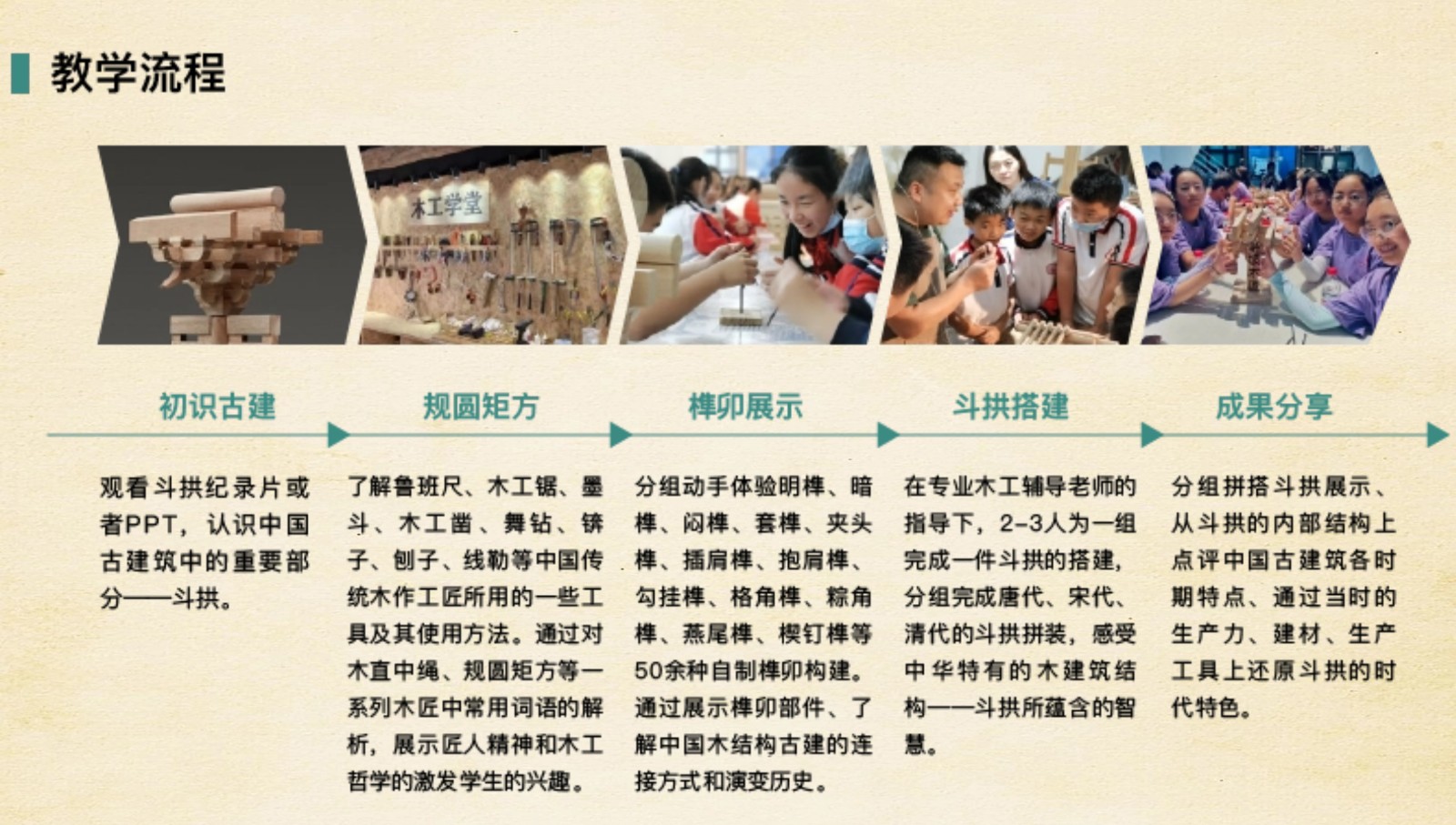 斗拱流程_看图王.jpg