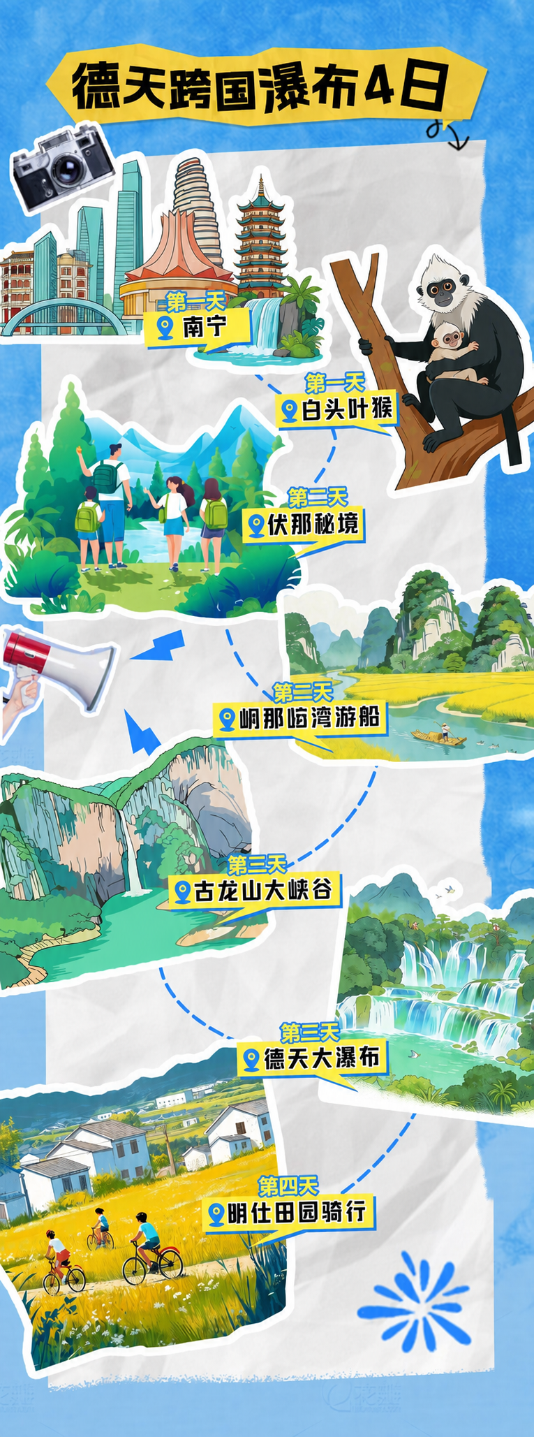 1786692167900875.png 行程文字修改.png
