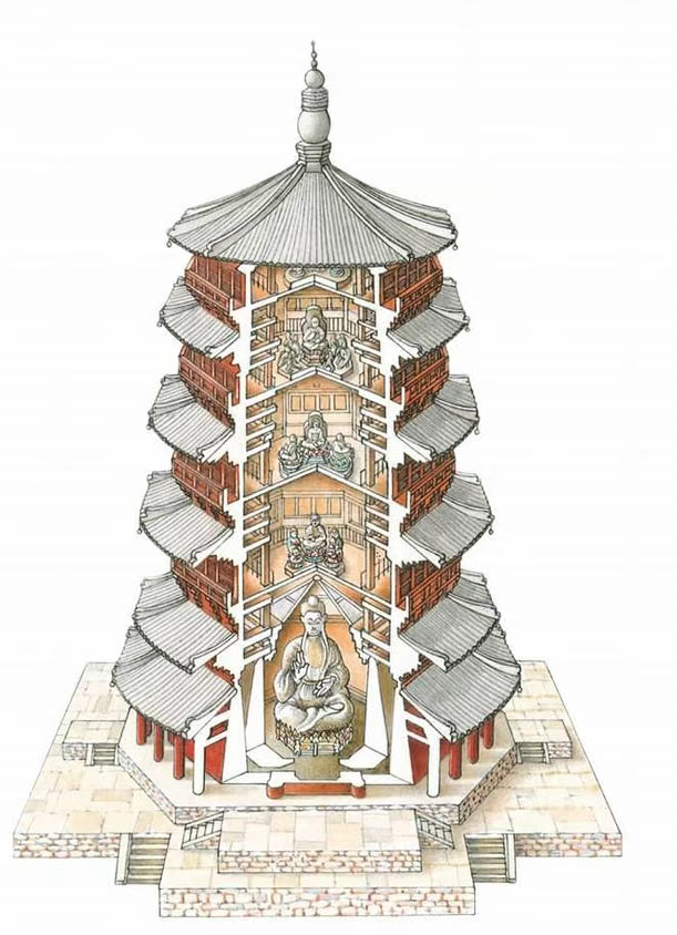 1791881811137534.png 木塔2.png