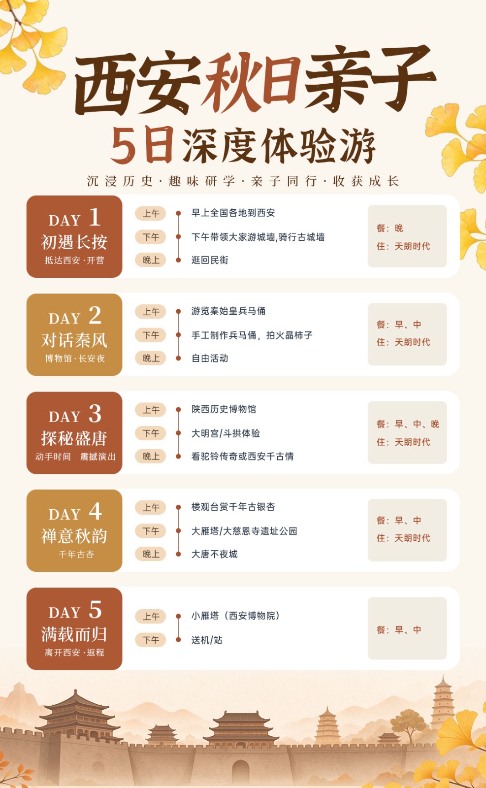行程.jpg